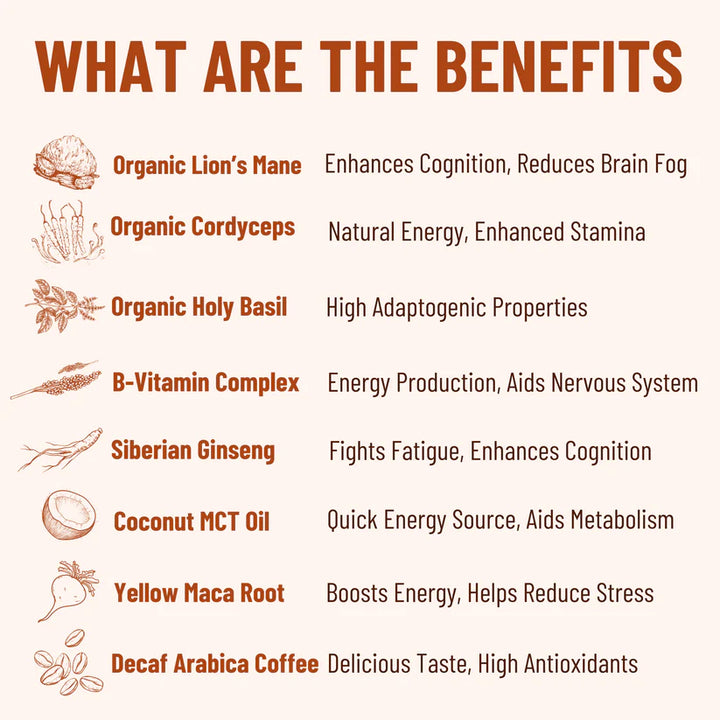 Evo Decaf Coffee