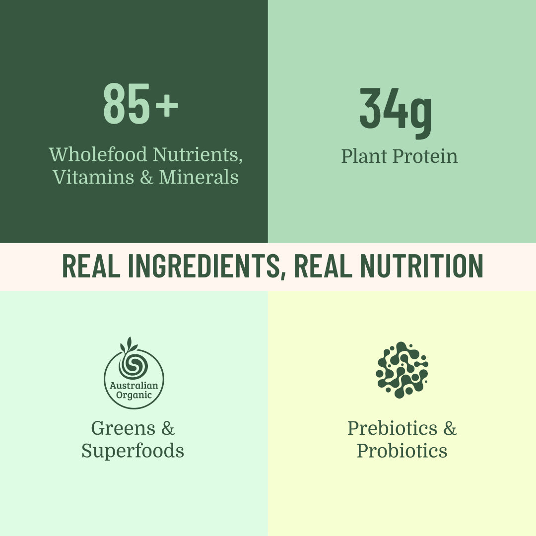 Organic Greens Meal Shake (New Formula) 550g