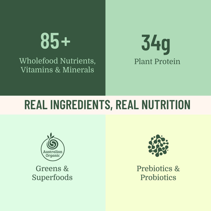 Organic Greens Meal Shake (New Formula) 550g