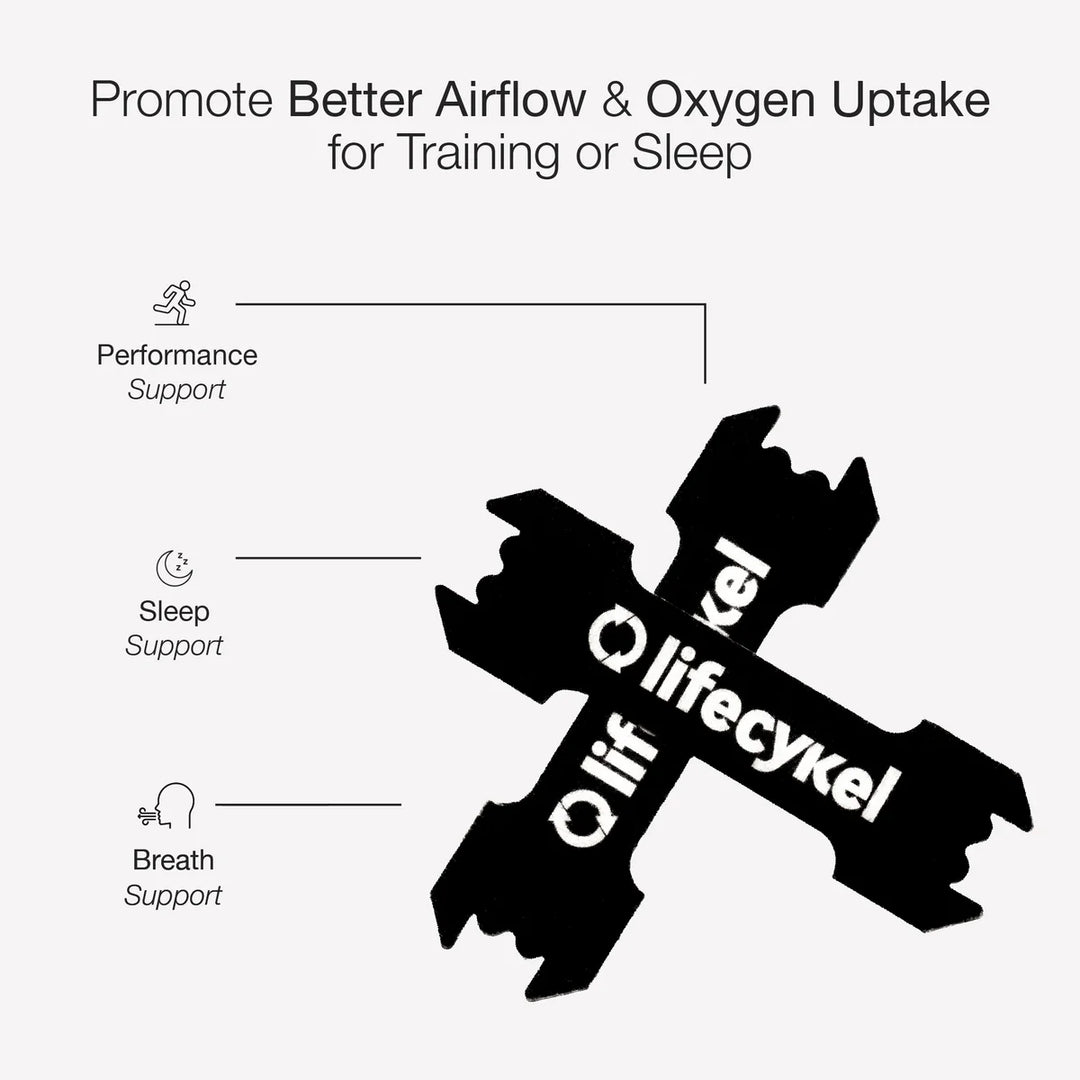 Performance Nasal Strips