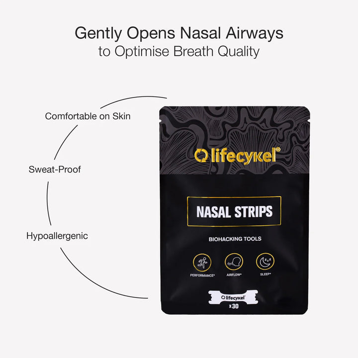 Performance Nasal Strips